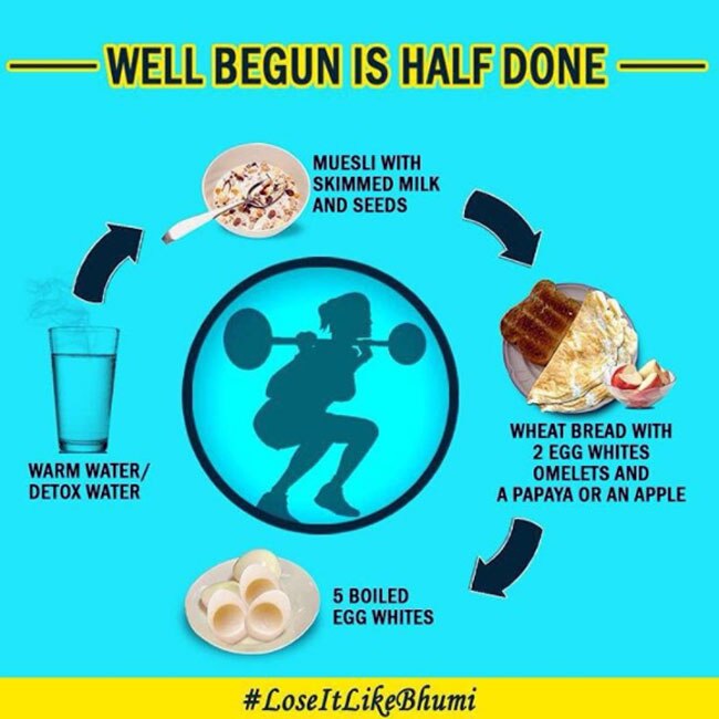 Best lunch smoothie for weight loss picture 1
