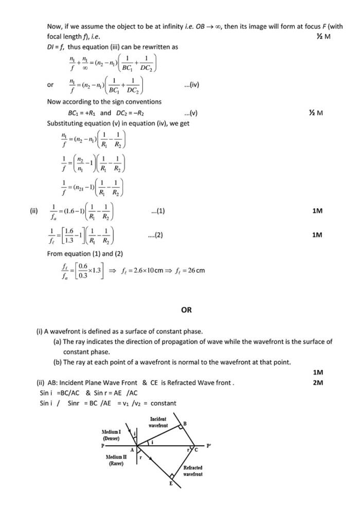 CBSE Class 12th Physics Sample Paper 2023-24 And Marking Scheme ...