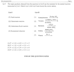 JEE Advanced 2023: Check Paper-I Question Paper Here
