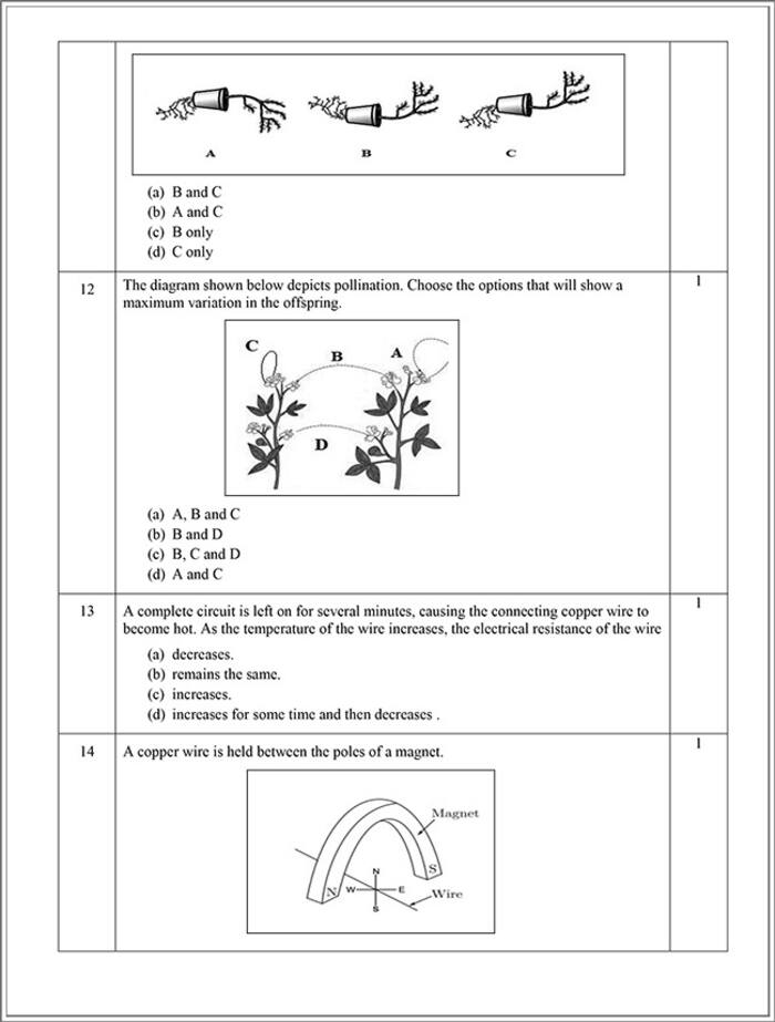 CBSE Class 10th Science Sample Paper 202223. See PHOTOS HERE