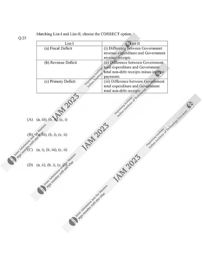 Iit Jam 2023 Economics En Question Papers