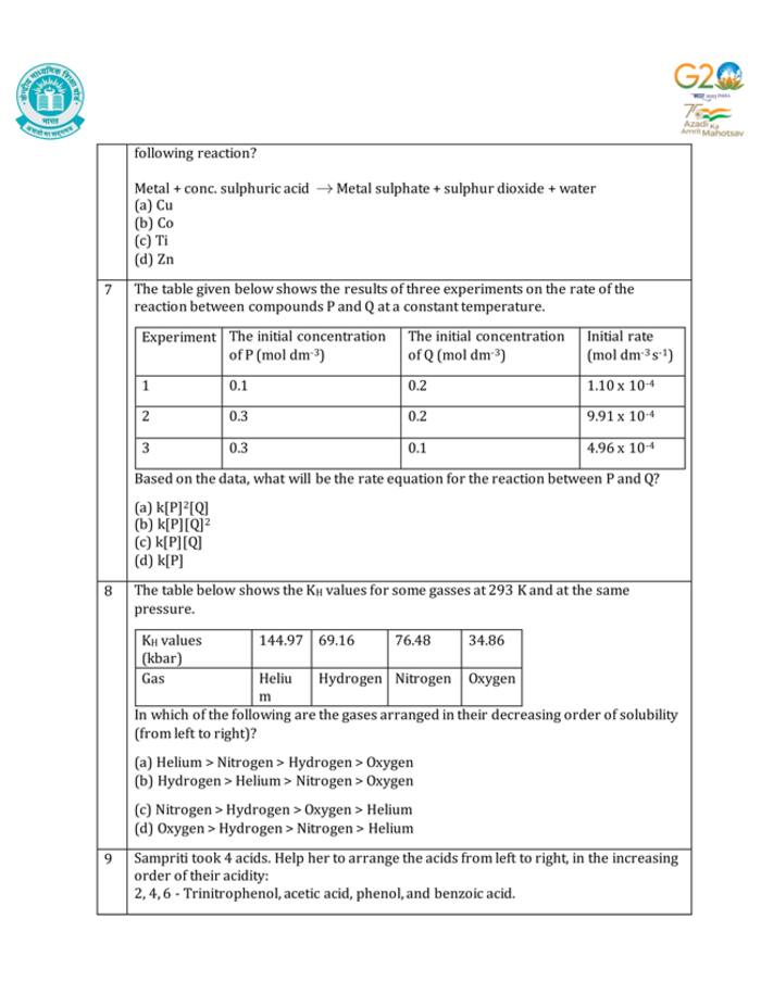 CBSE Class 12 Chemistry Additional Practice Question Papers 2023–24