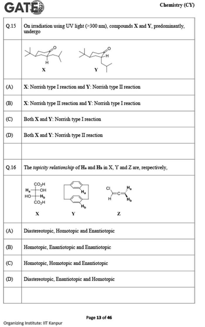GATE 2023 Chemistry Question Paper