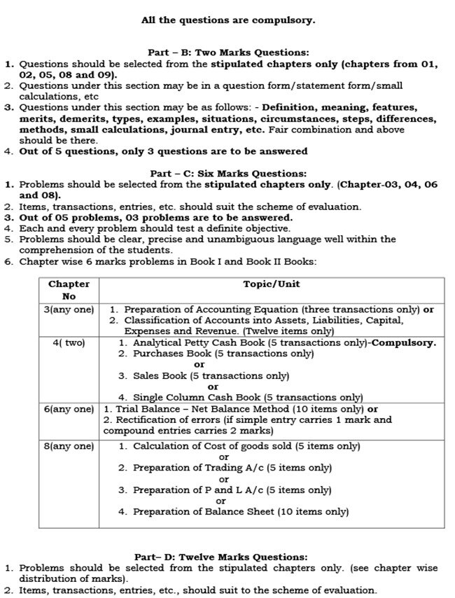 Karnataka 2nd PUC Accountancy Model Question Papers 2024