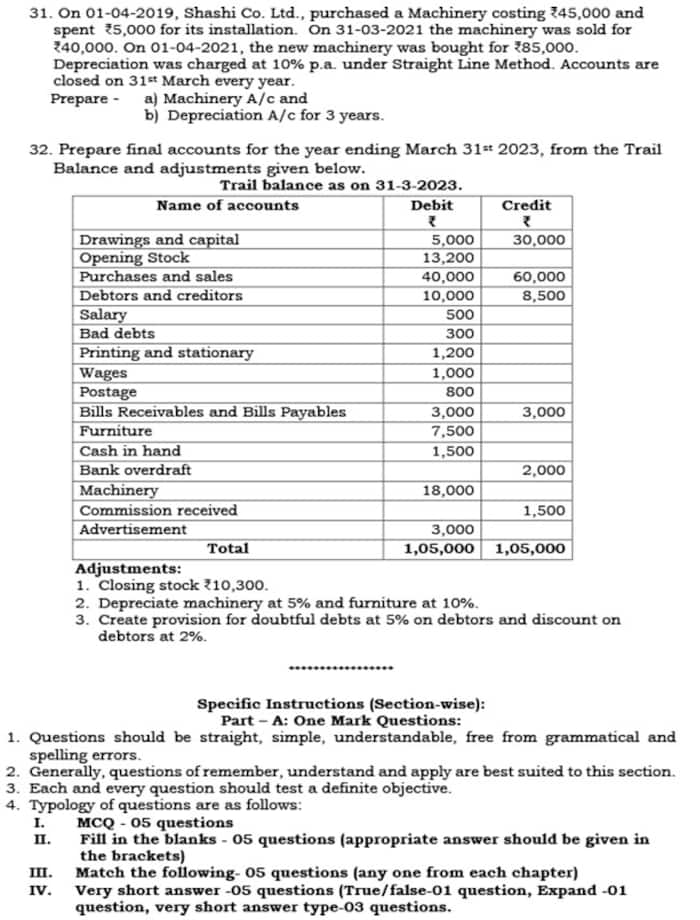 Karnataka 2nd PUC Accountancy Model Question Papers 2024