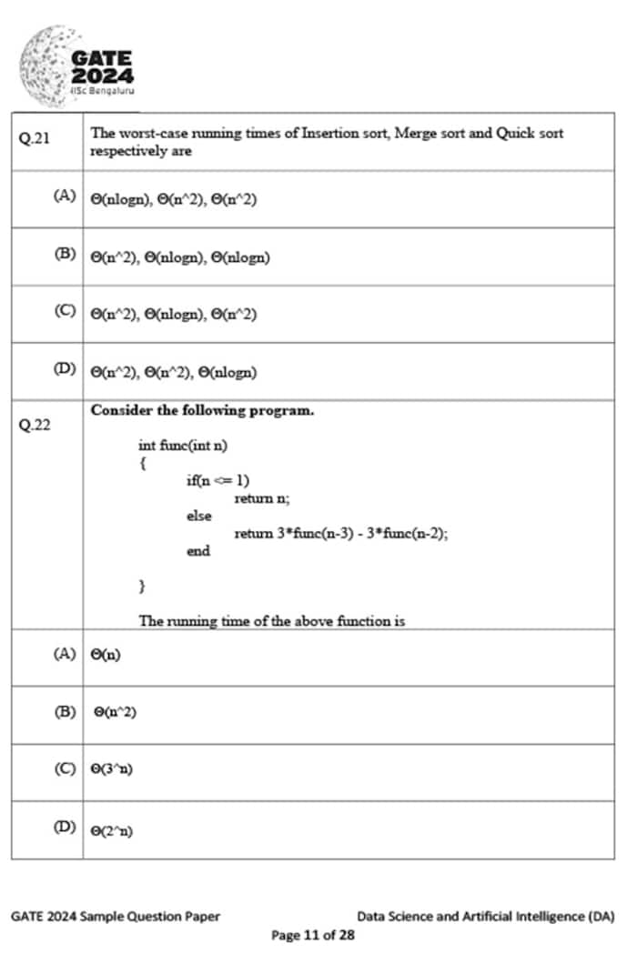 GATE 2024 Data Science And Artificial Intelligence(DA) Sample Question GATE 2024 Data Science And Artificial Intelligence(DA) Sample Question