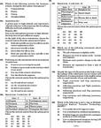 NEET 2021 AGAJHA English Exam Paper