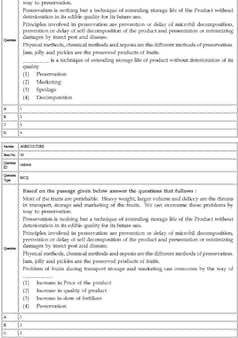 CUET UG 2022 Agriculture Exam Paper