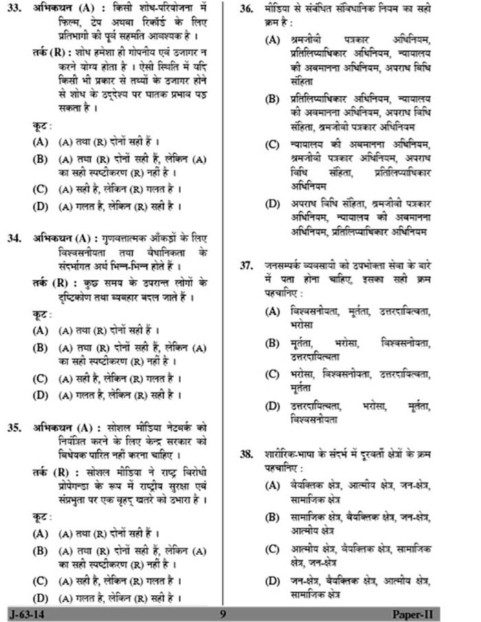 UGC NET June 2014 Mass Communication and Journalism (PaperII) Question