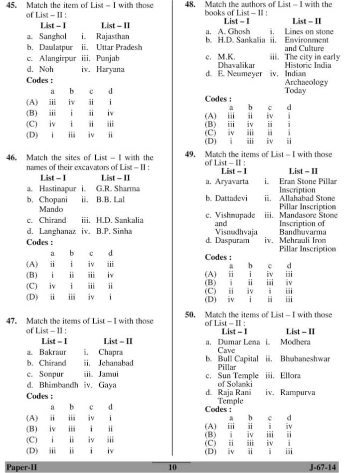 UGC NET June 2014 Archaeology (PaperII) Question Paper