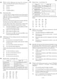 NEET UG 2021 AGAJHA English Exam Paper