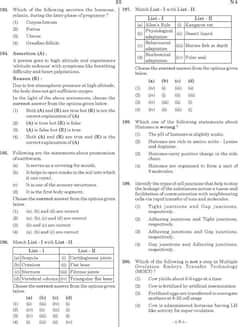 NEET UG 2021 AGAJHA English Exam Paper
