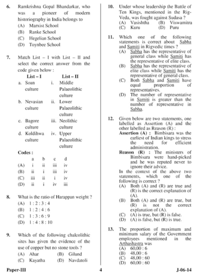UGC NET June 2014 History (PaperIII) Question Paper