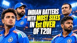 Abhishek Sharma to Rohit Sharma to Sanju Samson: Indian batters with most SIXES in 1st over of T20