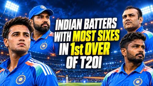 Abhishek Sharma to Rohit Sharma to Sanju Samson: Indian batters with most SIXES in 1st over of T20