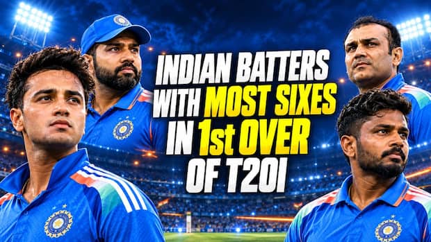 Abhishek Sharma to Rohit Sharma to Sanju Samson: Indian batters with most SIXES in 1st over of T20