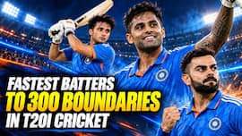 Abhishek Sharma to Virat Kohli: Fastest batters to 300 boundaries in T20I cricket