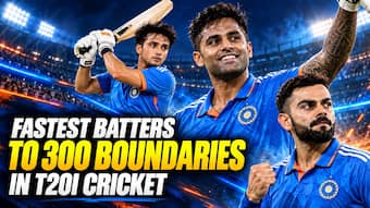 Abhishek Sharma to Virat Kohli: Batters with most boundaries in T20I cricket