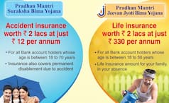 Pradhan Mantri Jeevan Jyoti Bima Yojana; Benefits, Amount, Premium And Other Features Explained