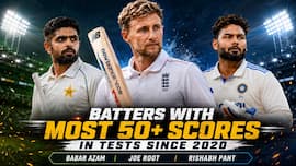 Babar Azam to Rishabh Pant: 9 Batters with most 50-plus scores in Tests since 2020