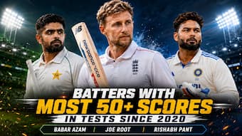 Babar Azam to Rishabh Pant: 9 Batters with most 50-plus scores in Tests since 2020