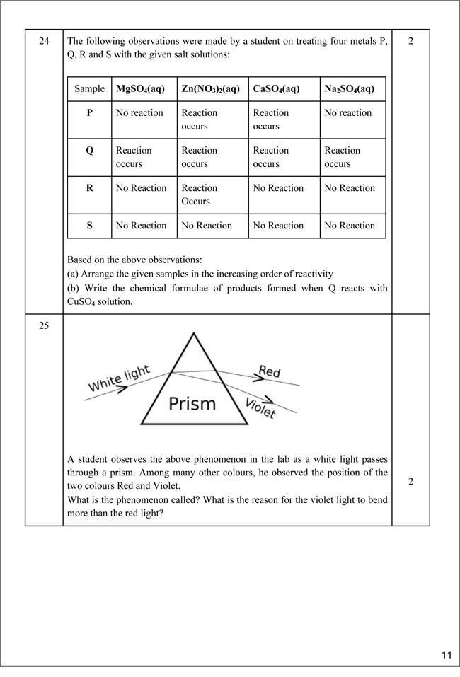 Download CBSE Board Class 10 Science Sample Paper Here