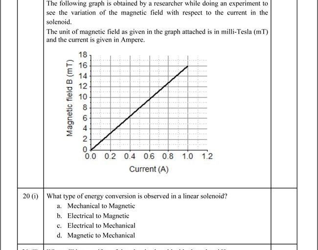 CBSE Board Class 10 Science Exam 2021 Practice from old papers