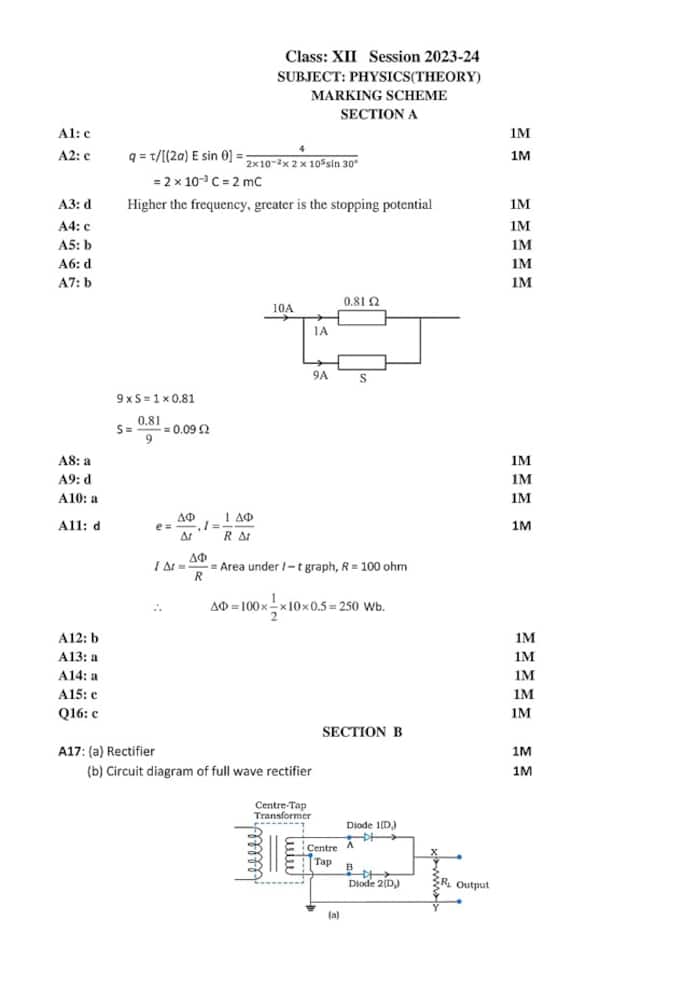 Cbse Class 12th Physics Sample Paper 2023 24 And Marking Scheme Download Pdf Here Cbse Class 12th Physics Sample Paper 2023 24 And Marking Scheme Download Pdf Here