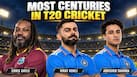Chris Gayle to Virat Kohli to Abhishek Sharma: 7 Batters with most centuries in T20 cricket