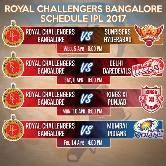 Complete schedule of IPL season 10 for Royal Challengers Bangalore