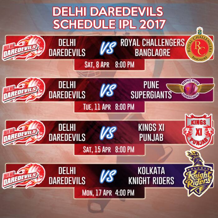 Delhi Daredevils schedule for Vivo IPL 2017