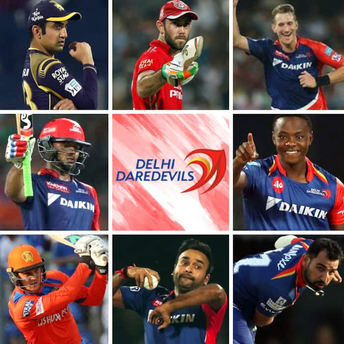 Delhi Daredevils team squad of IPL 2018