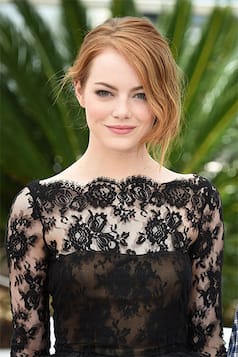 Top 10 highest paid actresses in the world!