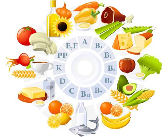 Get Enough of Vitamin C and D