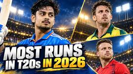Ishan Kishan to Mitchell Marsh to Abhishek Sharma: Batters with most runs in T20 in 2026