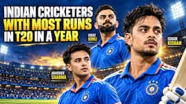 Ishan Kishan to Virat Kohli: Indian batters to score most runs in T20 cricket in a year