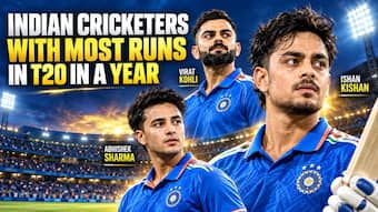 Ishan Kishan to Virat Kohli: Indian batters to score most runs in T20 cricket in a year