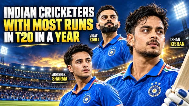 Ishan Kishan to Virat Kohli: Indian batters to score most runs in T20 cricket in a year
