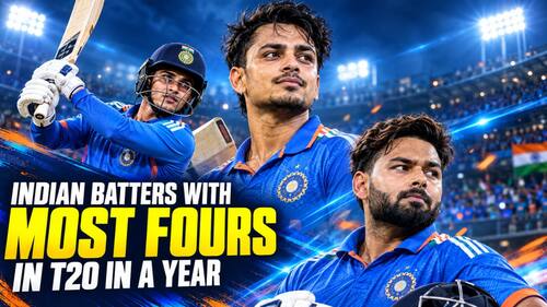 Ishan Kishan to Virat Kohli to Rishabh Pant: Indian batters with most fours in T20 in a year