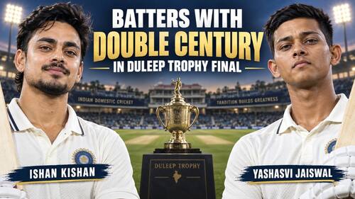 Ishan Kishan to Yashasvi Jaiswal: 5 batters to score DOUBLE CENTURY in Duleep Trophy final