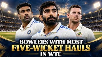 Jasprit Bumrah to Josh Hazlewood: Bowlers with most five-wicket hauls in WTC history