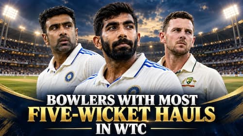 Jasprit Bumrah to Josh Hazlewood: Bowlers with most five-wicket hauls in WTC history