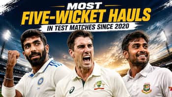 Jasprit Bumrah to Mehidy Hasan Miraz: Bowlers with most 5-wicket hauls in Tests since 2020
