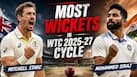 Josh Tongue to Mohammed Siraj to Jasprit Bumrah: 9 Bowlers with most wickets in WTC 2025-27 cycle