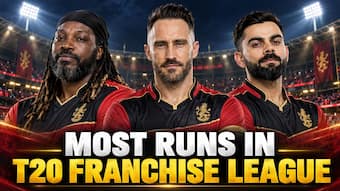 Kieron Pollard to Virat Kohli: Batter with most RUNS in T20 franchise leagues