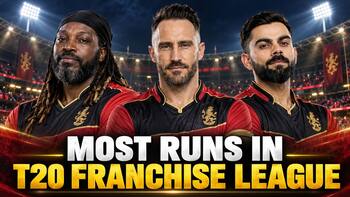 Kieron Pollard to Virat Kohli: Batter with most RUNS in T20 franchise leagues