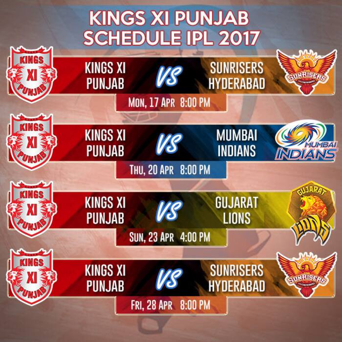 Kings XI Punjab match schedule for IPL 2017