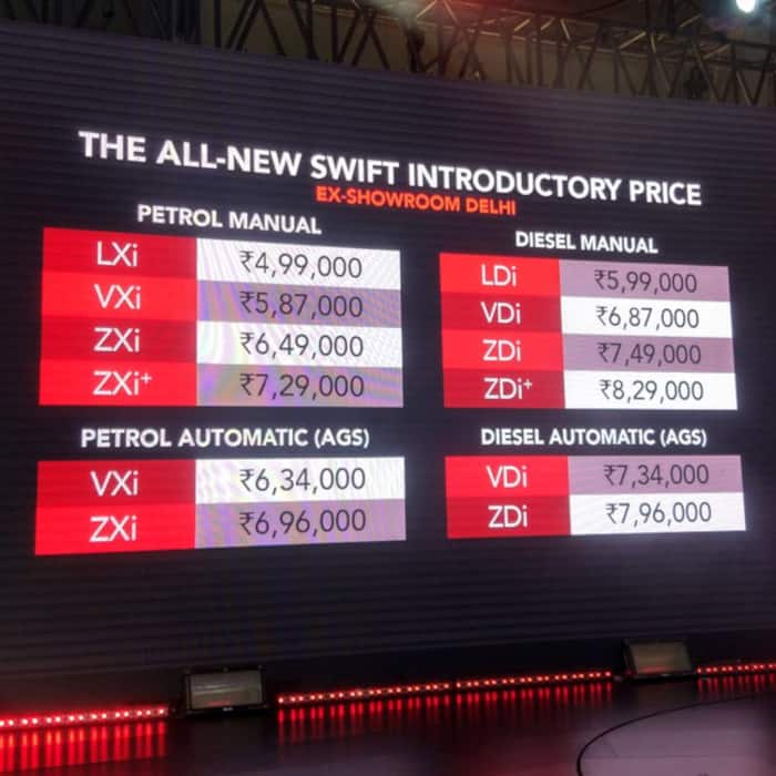 Maruti Suzuki Swift 2018 price