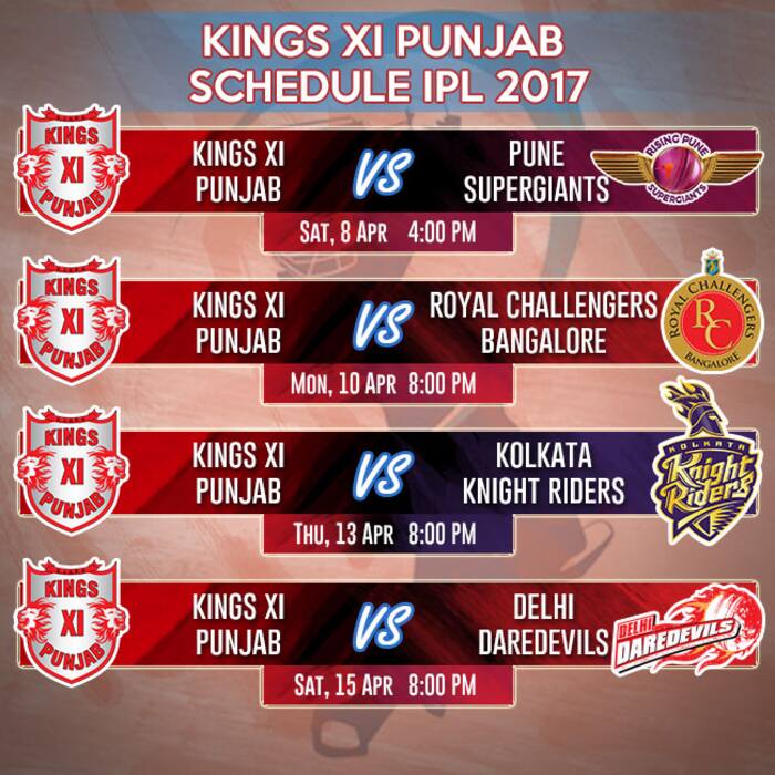 Match schedule of Kings XI Punjab for IPL 2017
