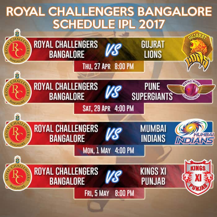 Match schedule of RCB team for IPL 2017